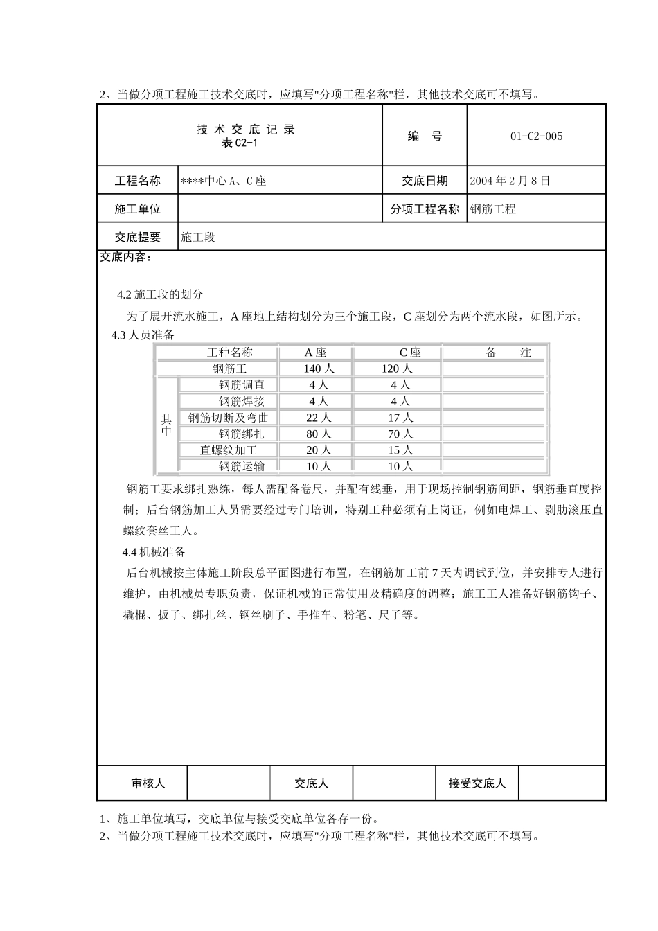 世贸中心主体阶段钢筋工程施工技术交底_第2页