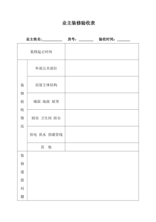 业主装修验收表