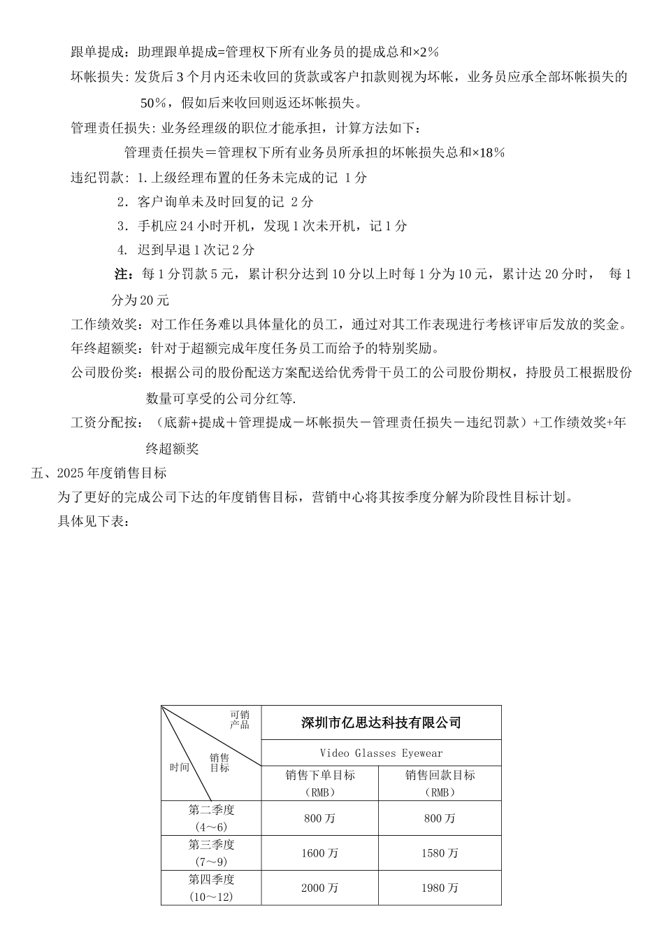 业务-外贸部绩效考核方案_第2页