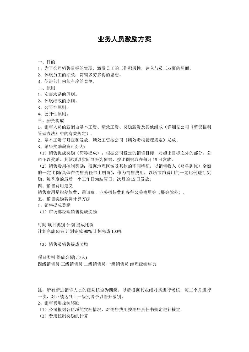 业务人员激励方案_第1页