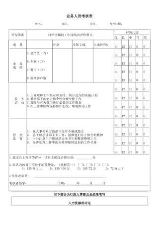 业务人员考核表