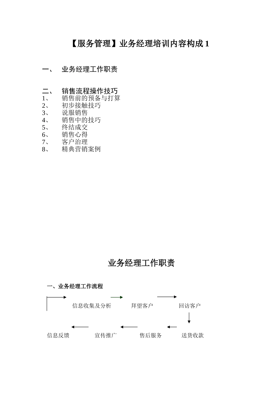 业务经理培训内容构成1_第1页