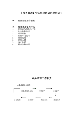 业务经理培训内容构成1