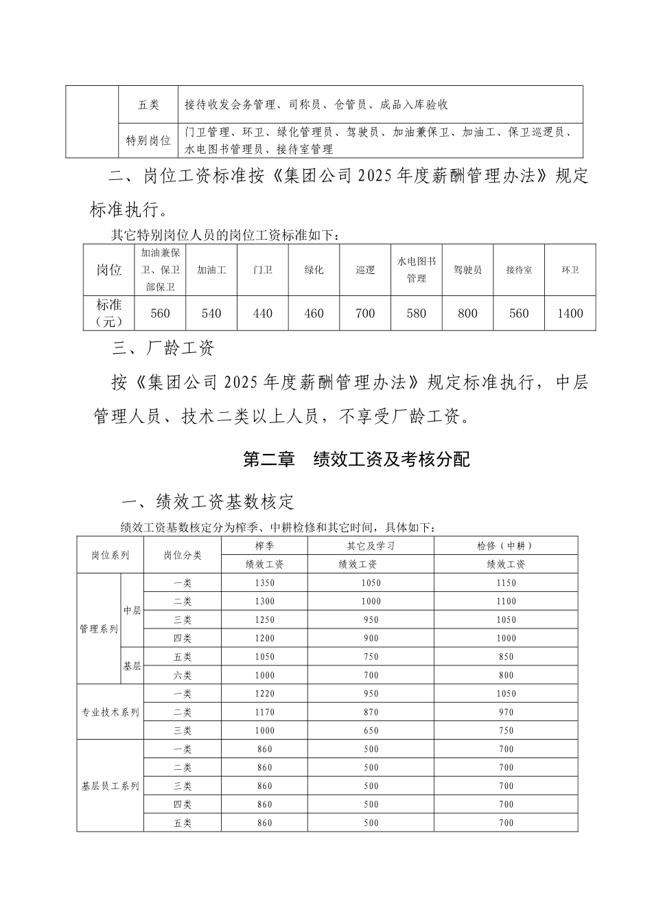 东亚糖业—幸福2025年度薪酬分配方案_第2页