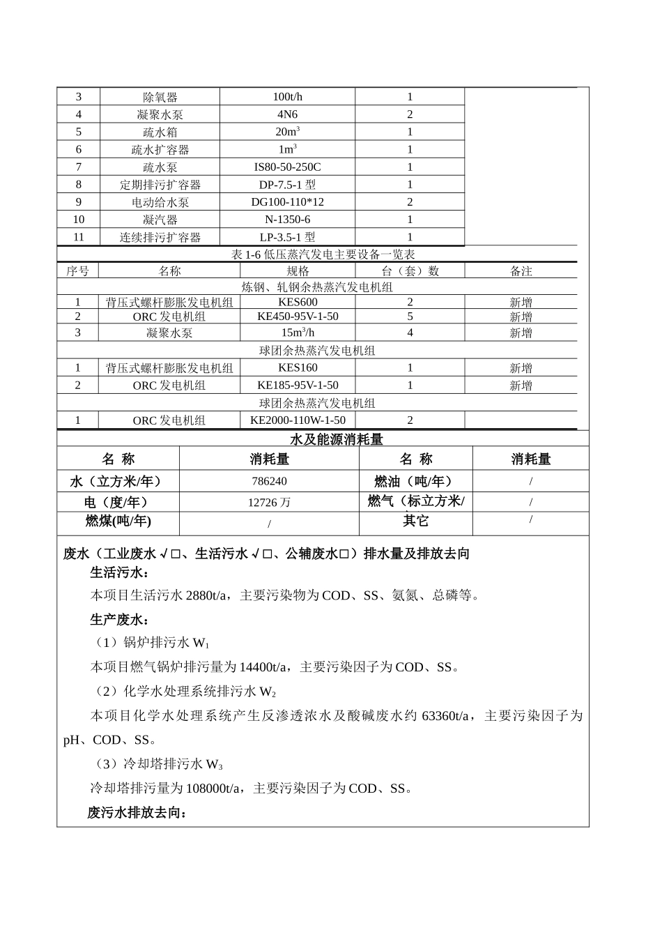 东亚钢铁发电项目0928_第3页