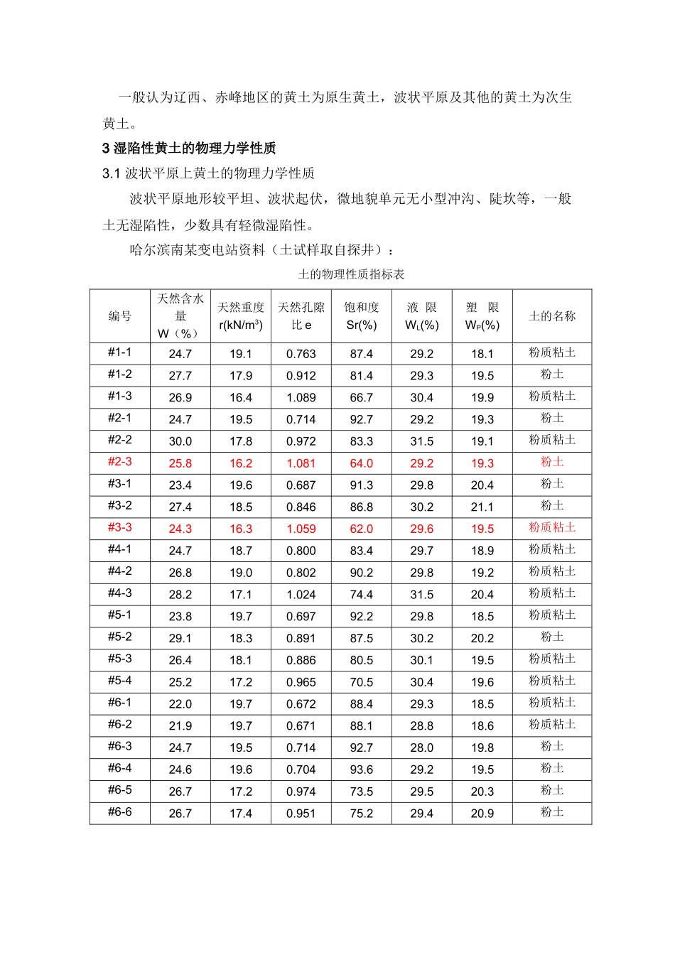 东北湿陷性黄土湿陷性的初探_第2页