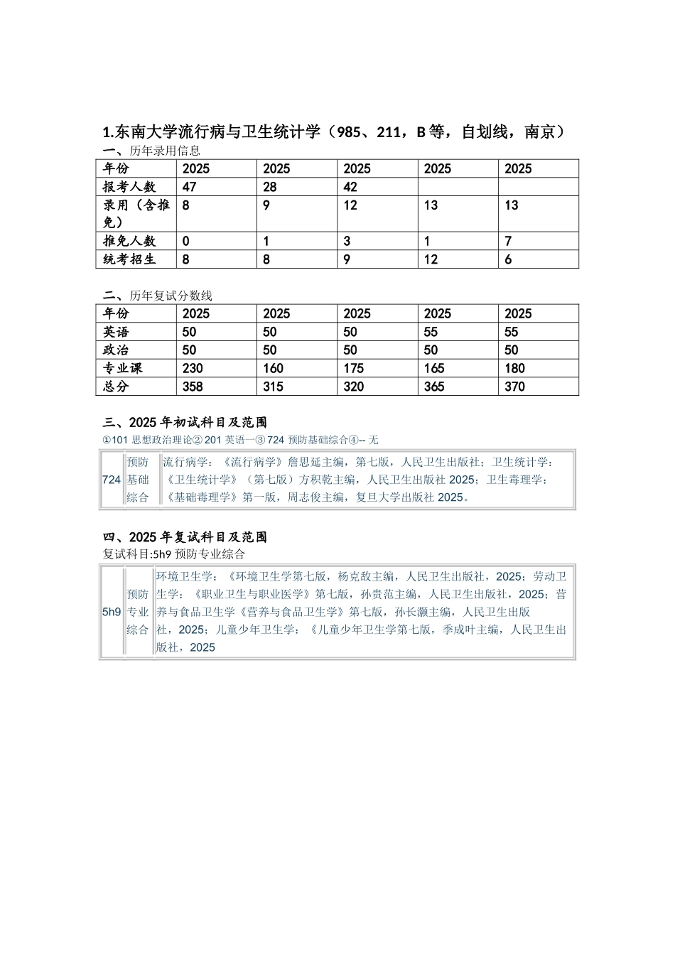东南流统历年信息_第1页