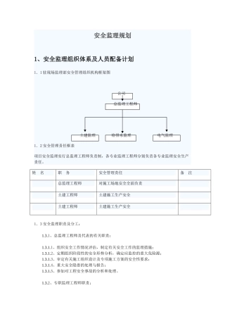 东城安全监理规划