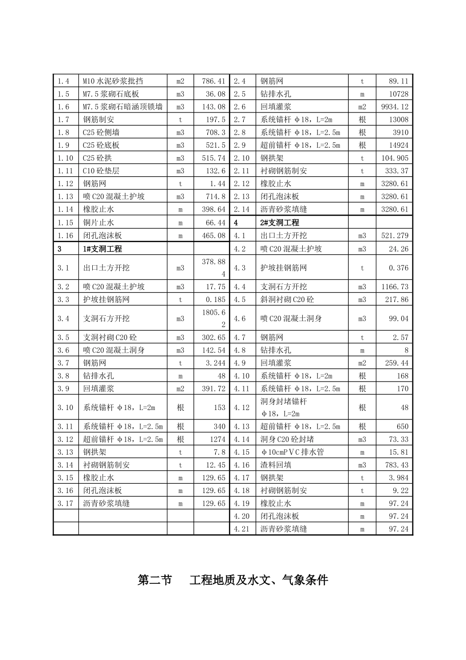 东方市某大坝某引水隧道施工组织设计_第3页