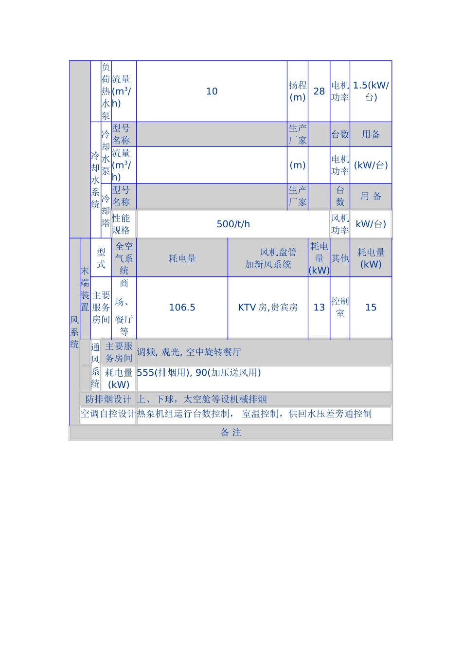 东方明珠广播电视塔中央空调案例_第3页