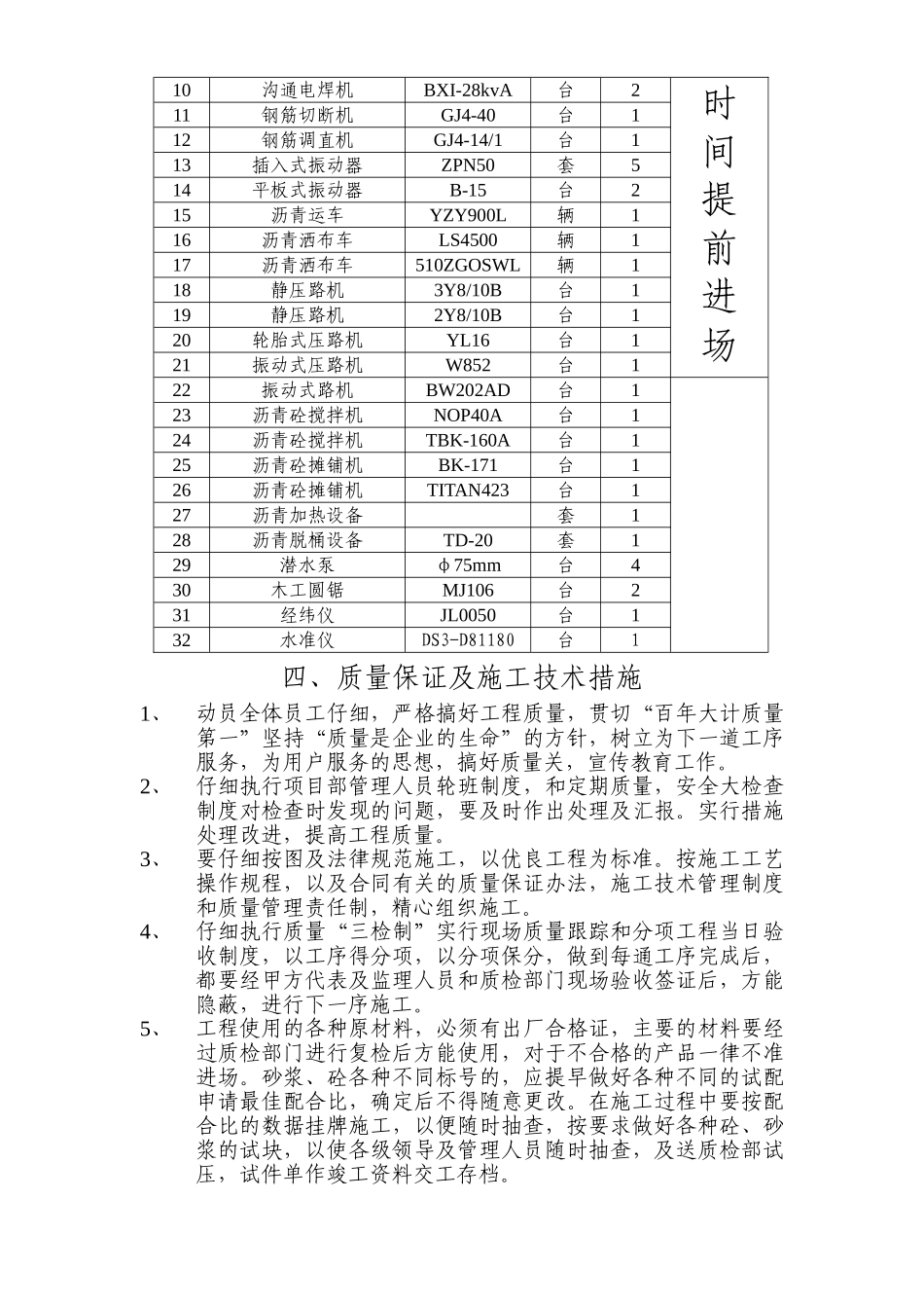 东星路道路施工组织设计_第2页