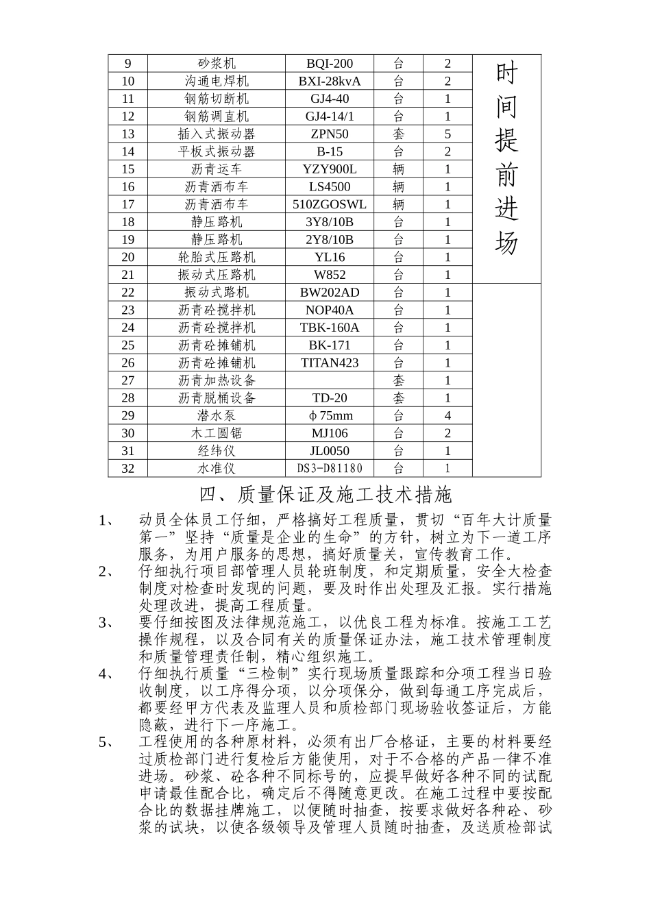 东星路道路施工组织设计方案_第2页
