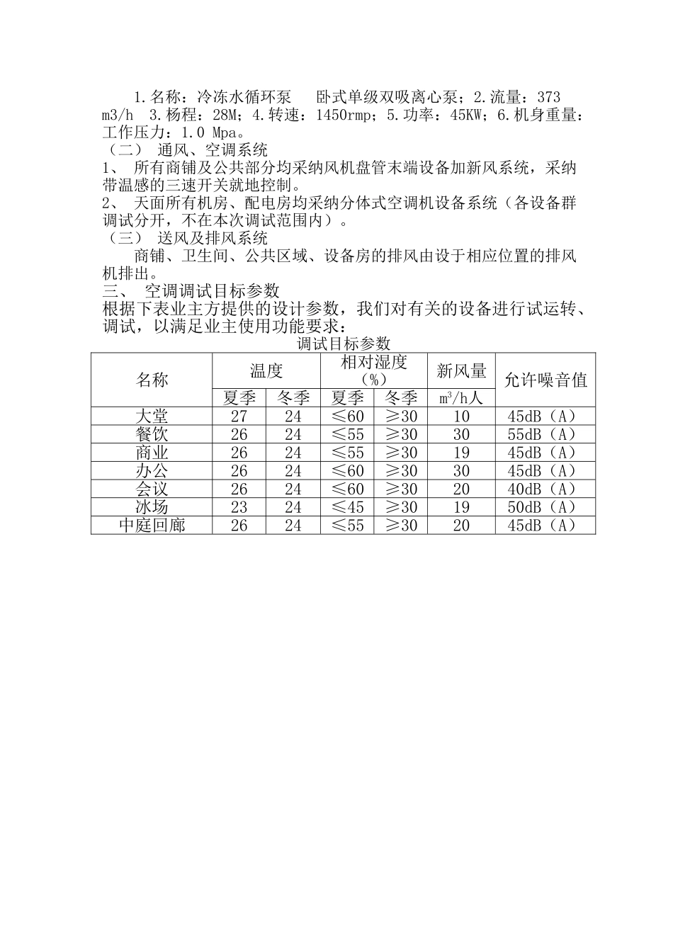 东莞万科中心项目暖通工程-暖通调试方案_第3页