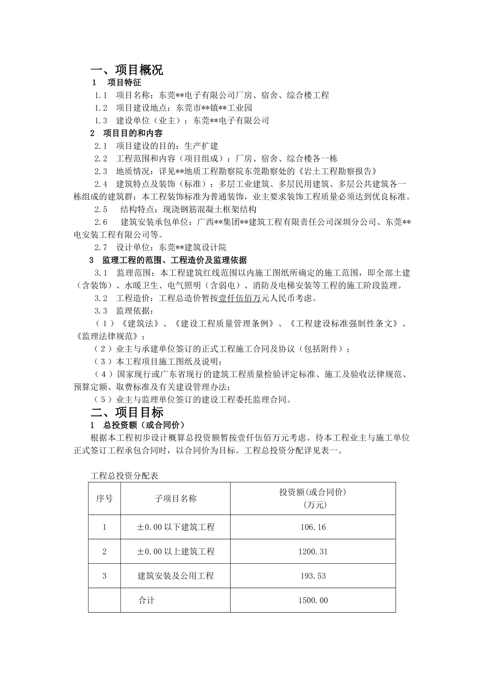 东莞市某公司宿舍及综合楼工程监理规划_第1页