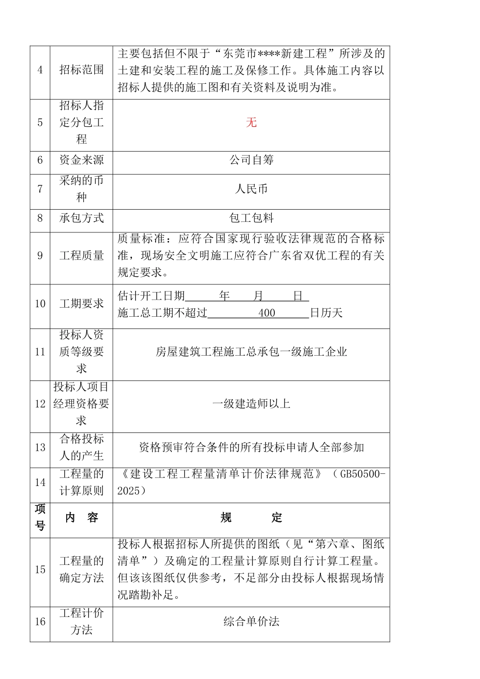 东莞市某大芳园新建工程施工总承包招标文件_第3页