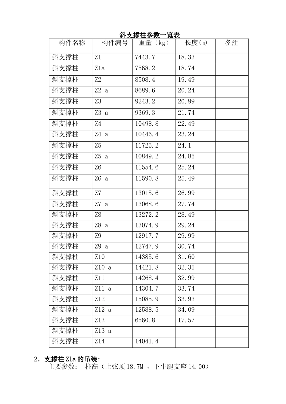 东莞某大剧院扇形屋面吊装施工方案_第2页