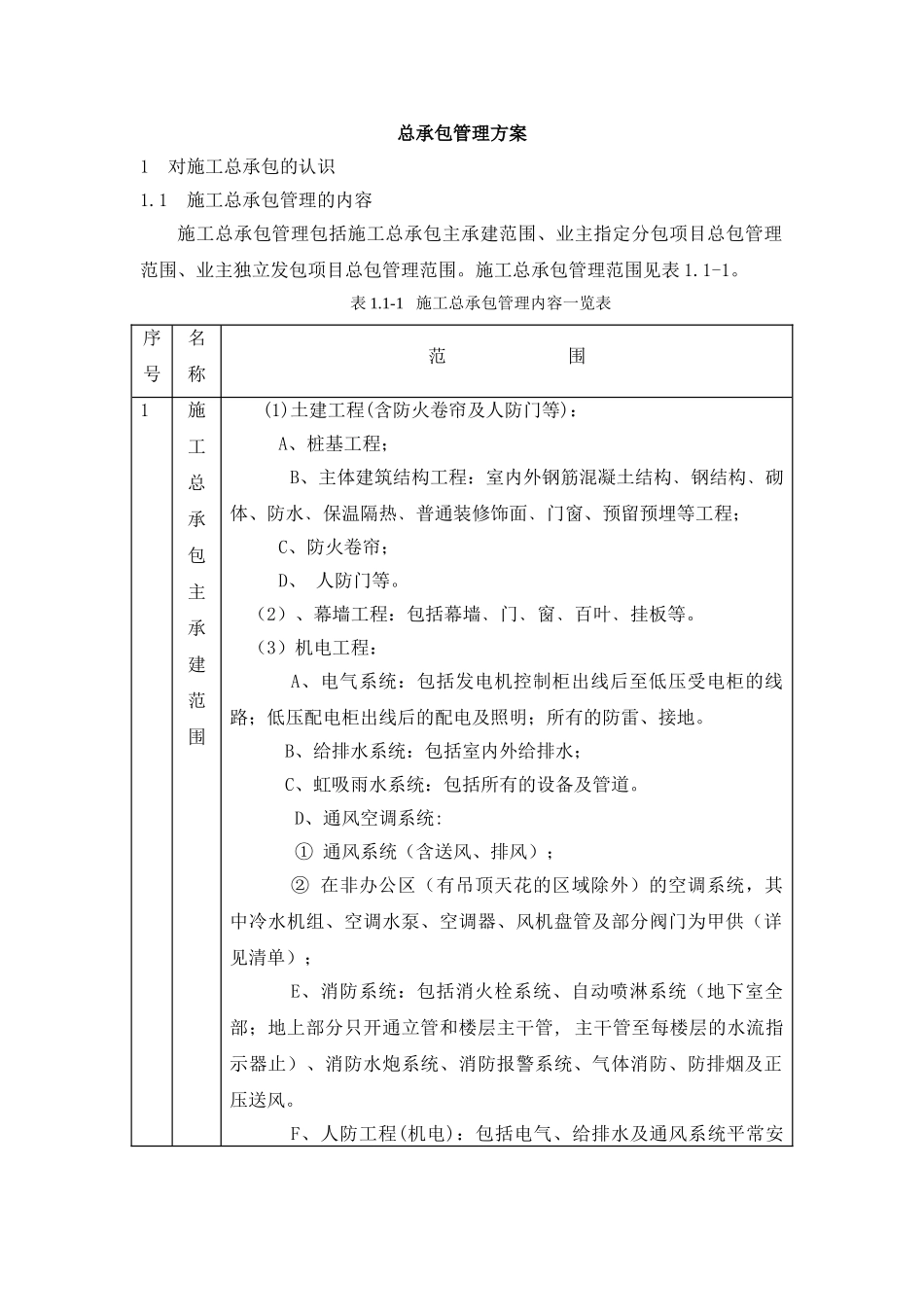 东莞某超高层综合楼总承包管理方案_第2页