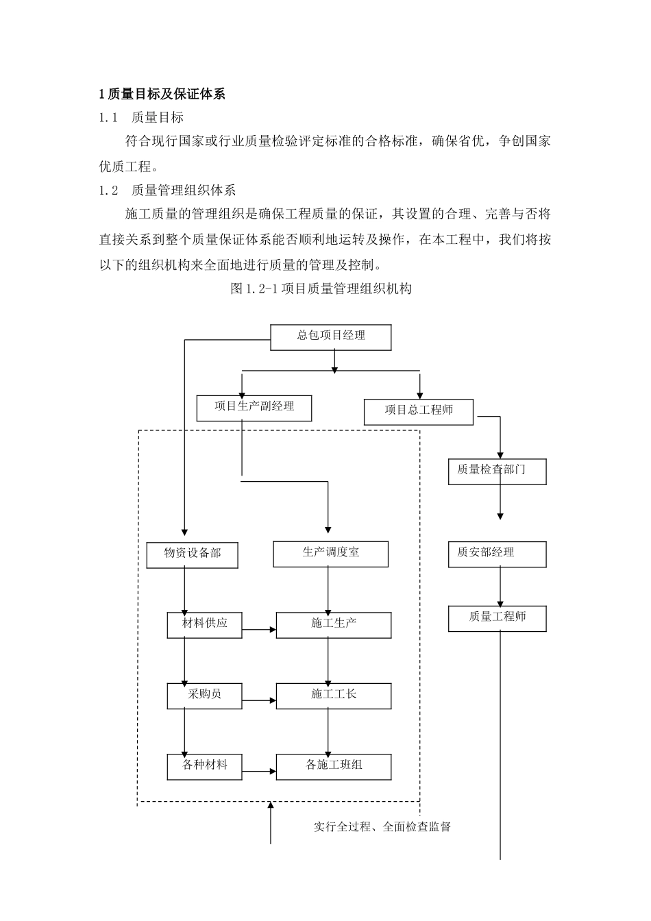 东莞某超高层综合楼质量管理方案_第2页