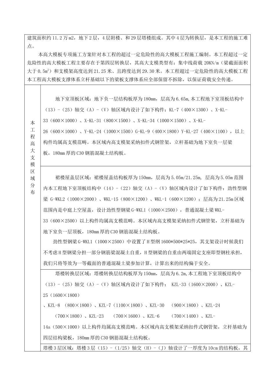 东莞汇景公馆项目高支模施工方案最后版_第3页