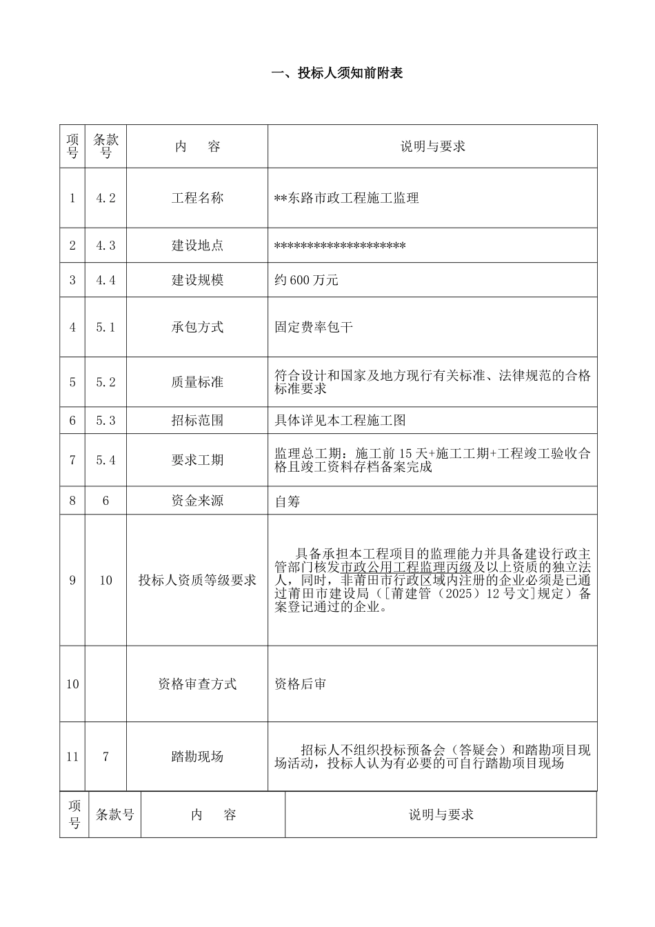 东路市政工程施工监理招标文件_第3页