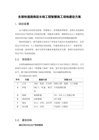 东部快速路南延长线工程智慧工地解决方案