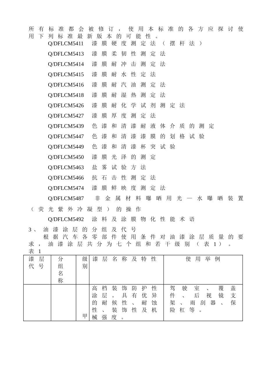 东风公司油漆标准_第3页