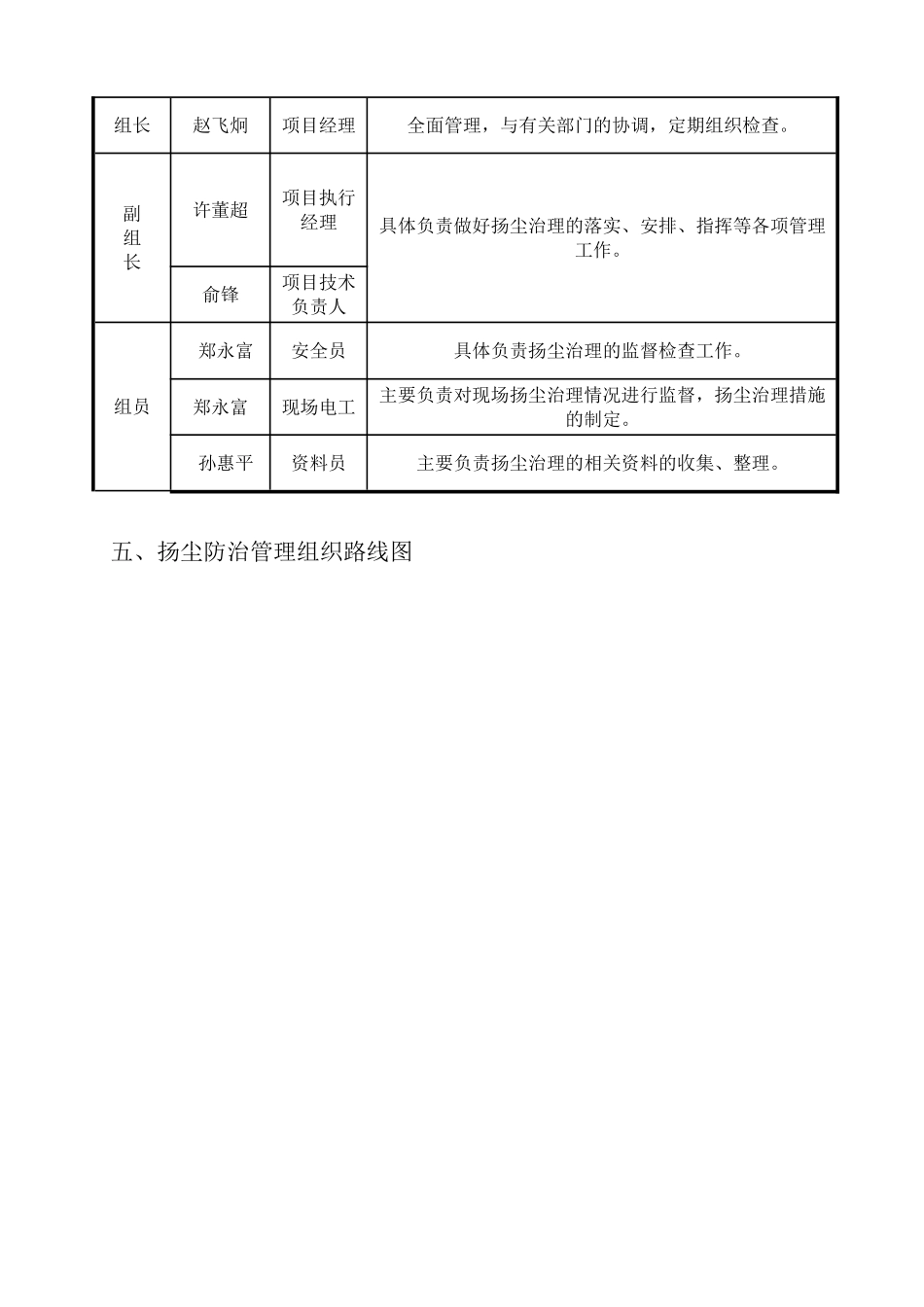 万科云鹭湾扬尘防治方案_第2页