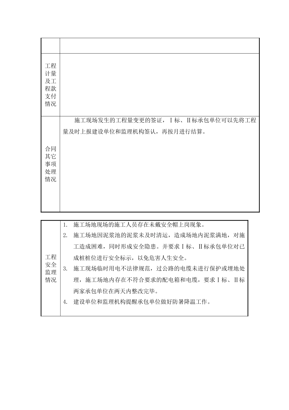 东航机关干部二期经济适用房工程监理月报_第3页