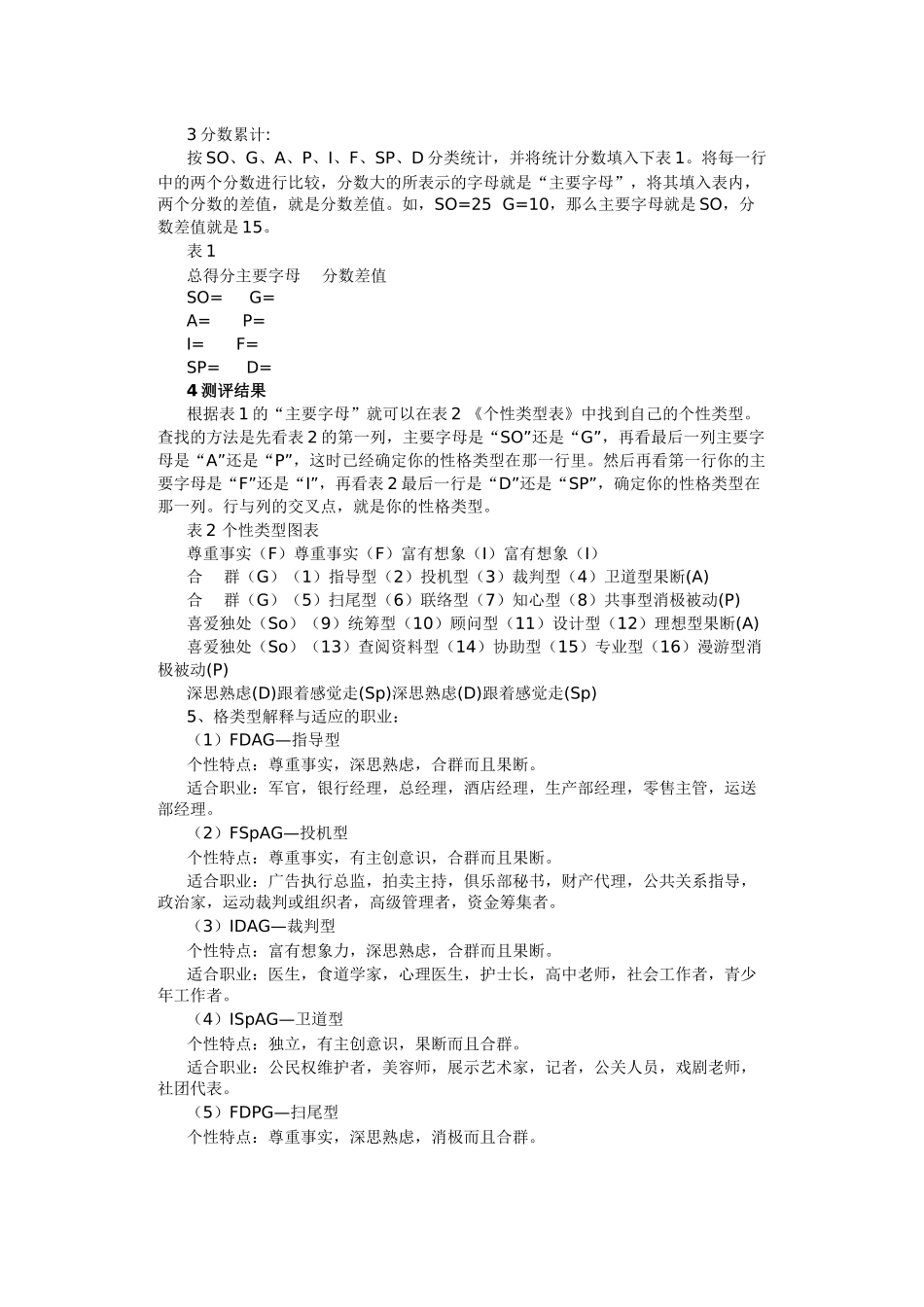 个性自我测验--明白自己优缺点-更好行事_第3页