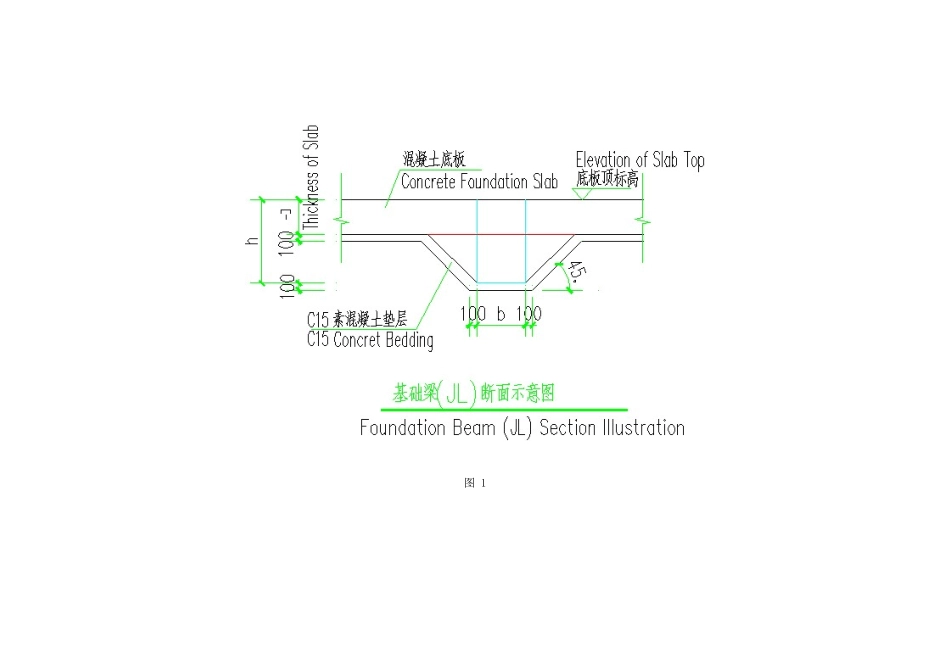 中为洋用—鲁班软件在国外工程中的应用_第3页