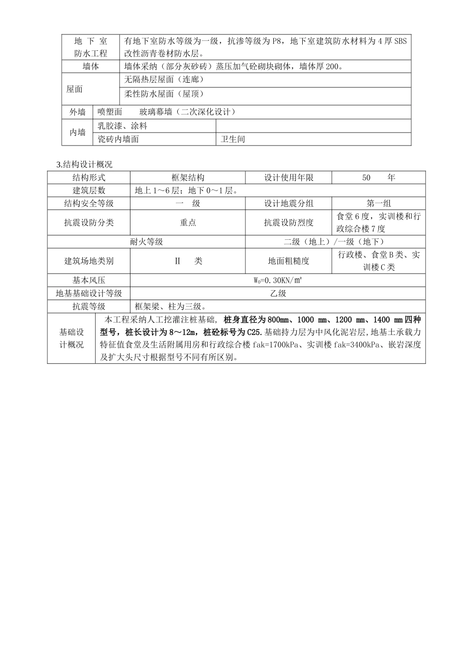 中专教学楼人工挖孔桩基础施工方案_第3页
