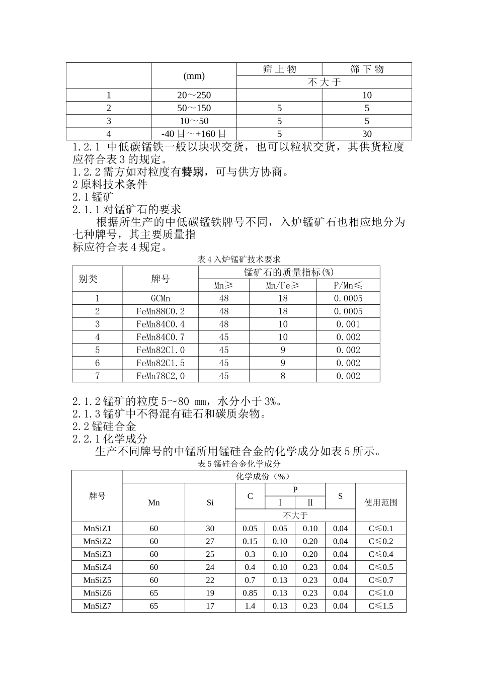 中低碳锰铁技术操作规程_第2页