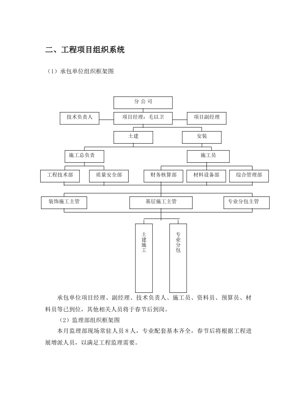 中关村长三角创新园商务功能区住宅工程建设监理工作月报_第3页