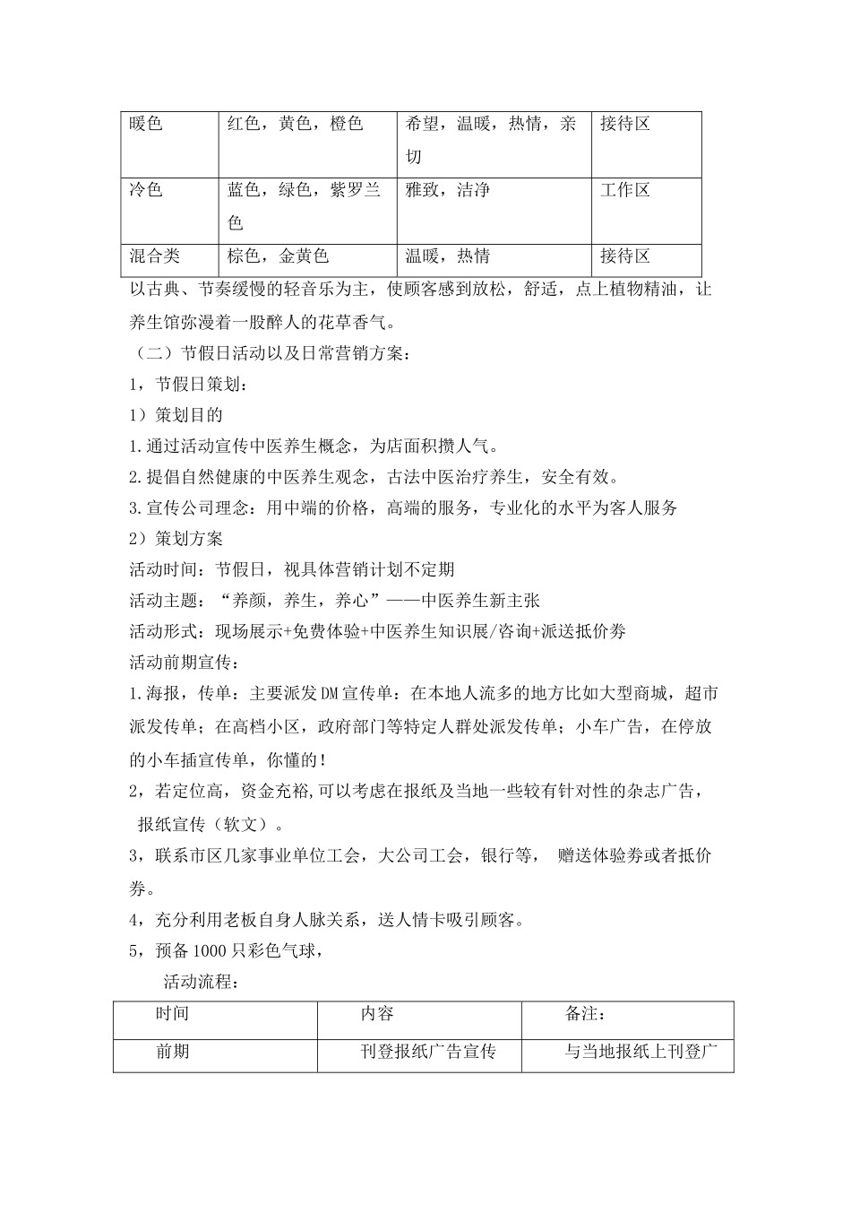中医养生馆运营方案_第2页