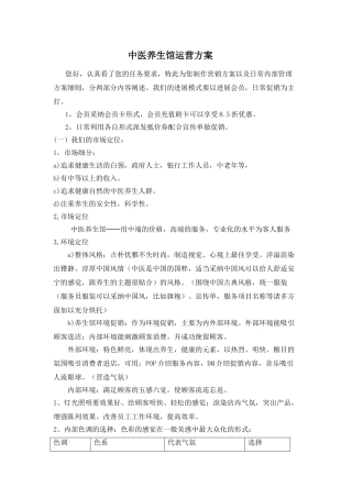 中医养生馆运营方案