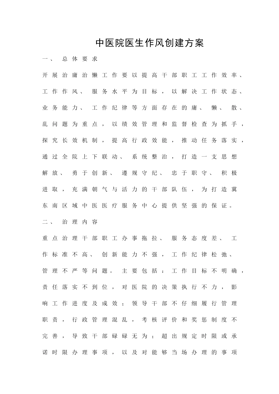 中医院医生作风创建方案精品策划方案_第1页