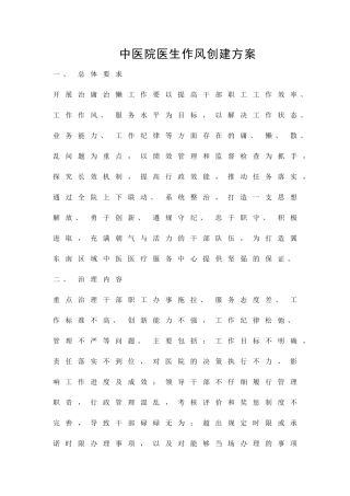 中医院医生作风创建方案精品策划方案