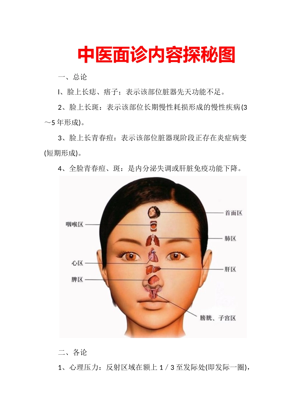 中医面诊内容探秘图_第1页