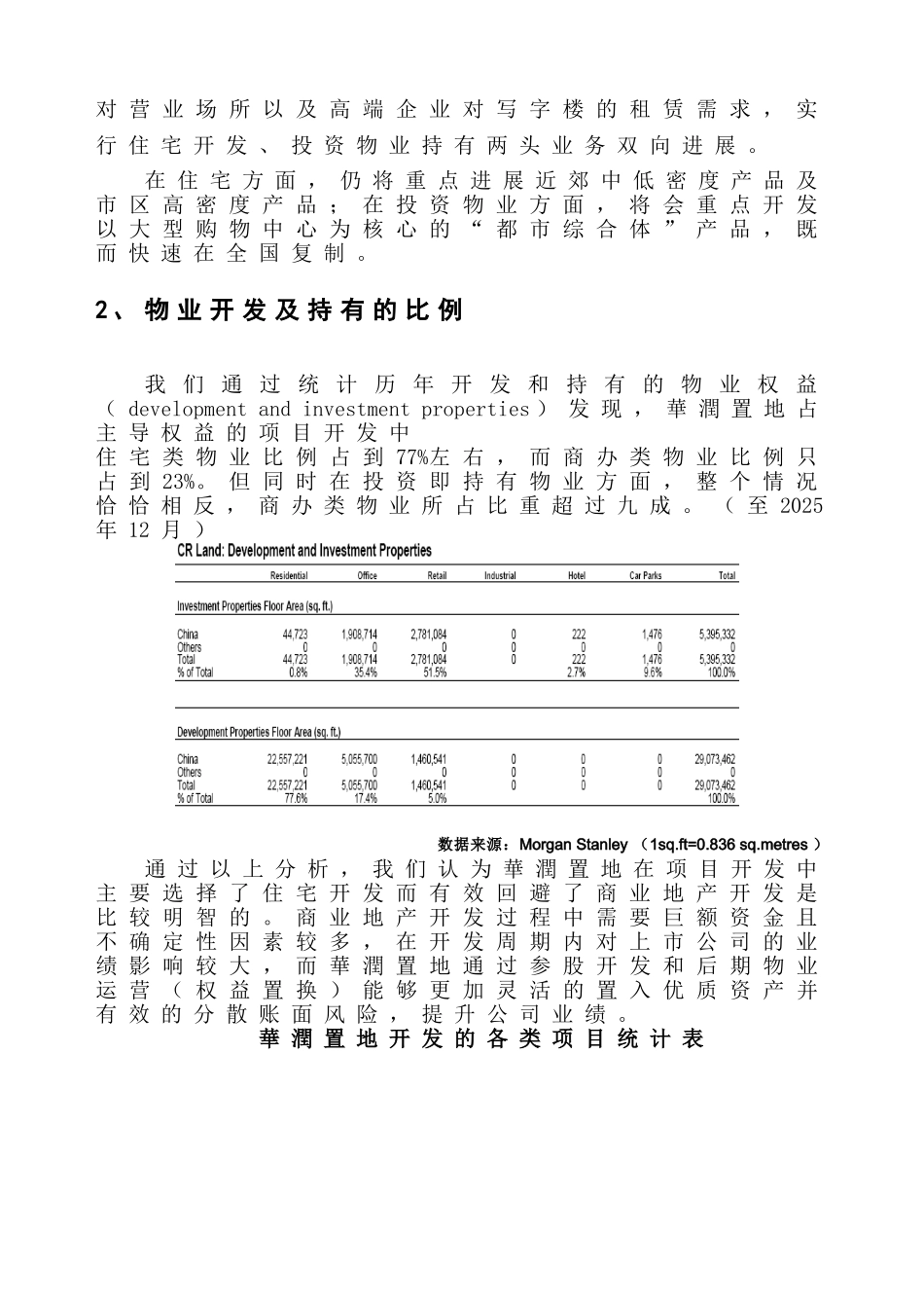 中原地产华润置地物业运营模式研究_第2页