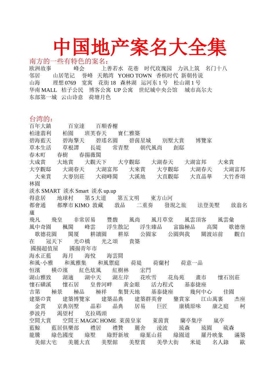 中国地产案名大全集_第1页