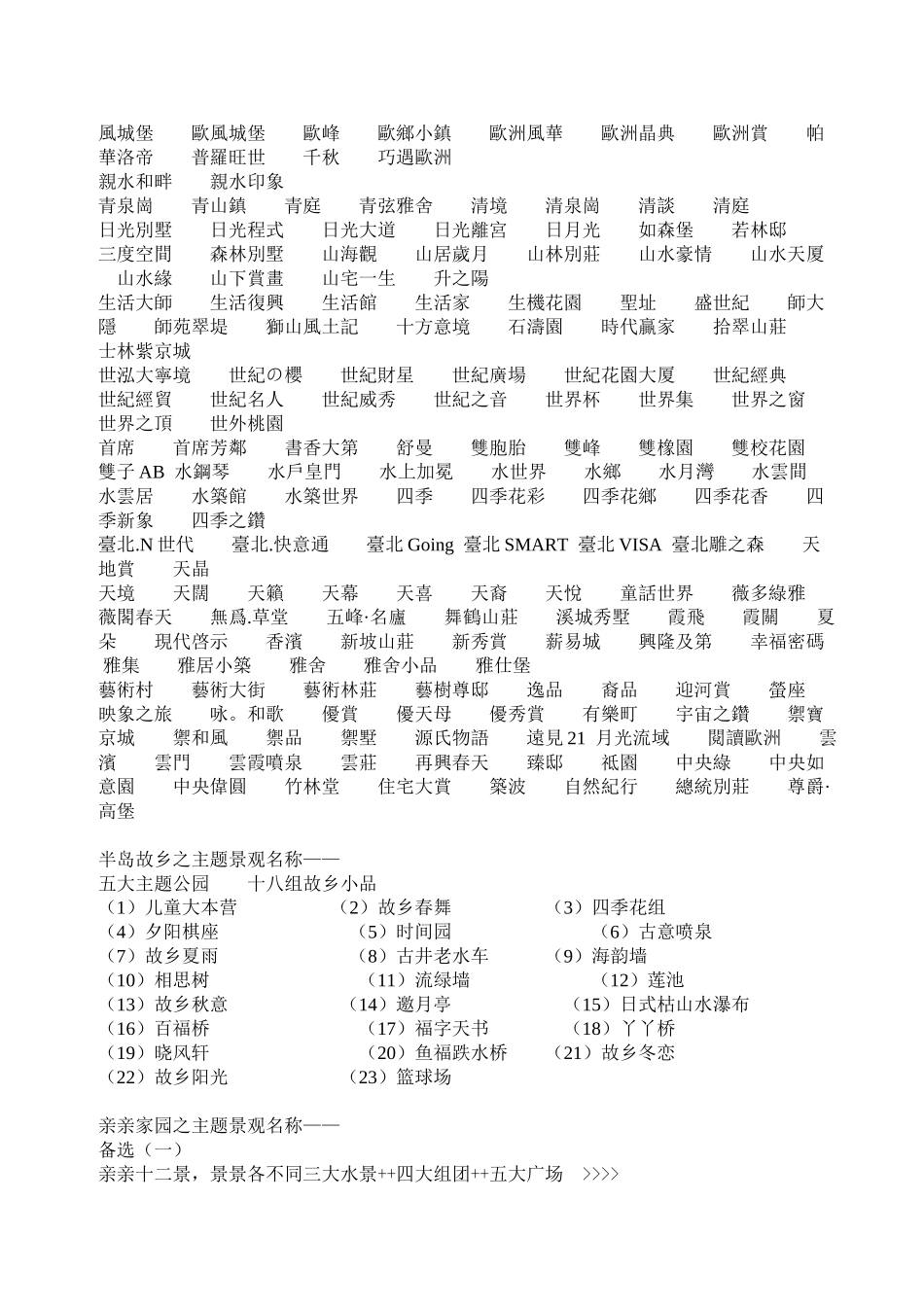 中国地产案名大全集_第2页