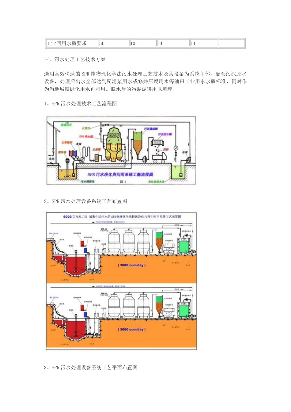 中国大港油田居民生活污水净化及再生回用系统工程方案_第3页