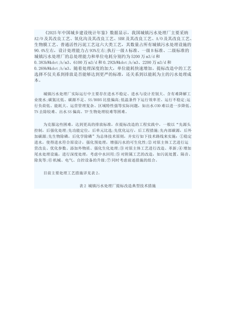 中国城镇污水处理厂提标改造工艺及典型案例分析_第2页