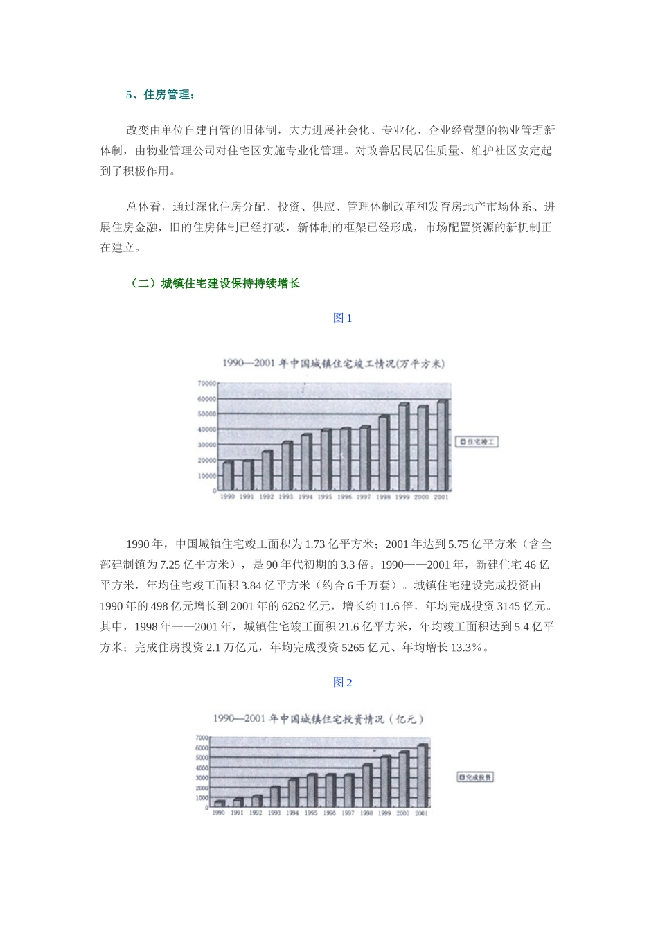 中国城镇住房发展与展望_第2页
