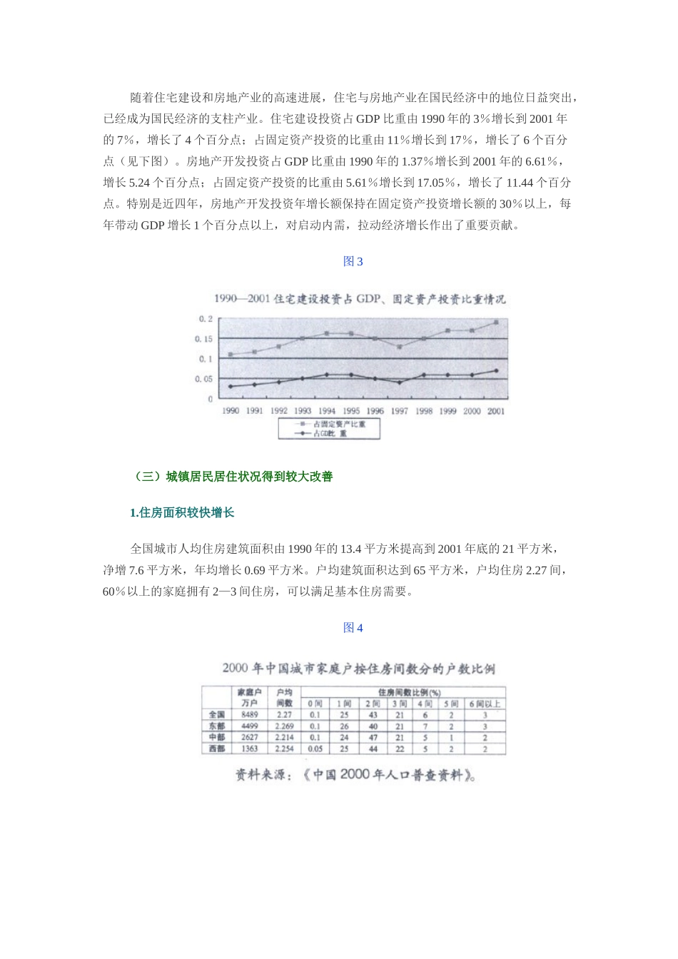 中国城镇住房发展与展望_第3页