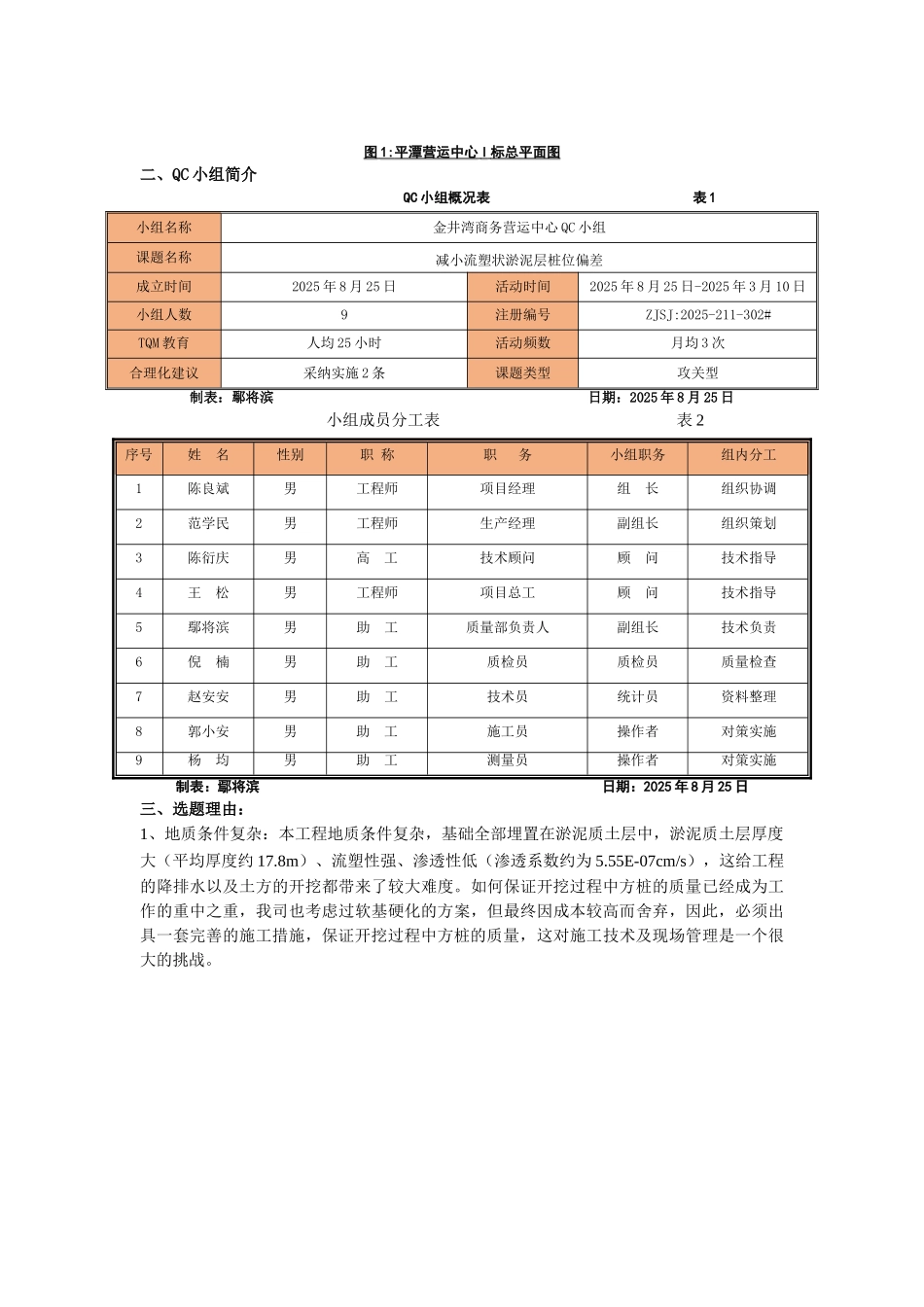 中国建筑第三工程局有限公司金井湾商务营运中心QC小组_第2页