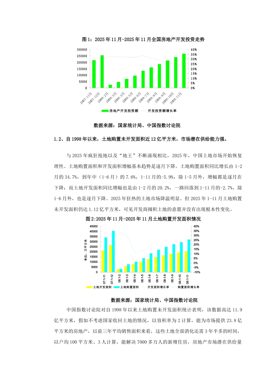中国房地产市场回顾和预测_第2页