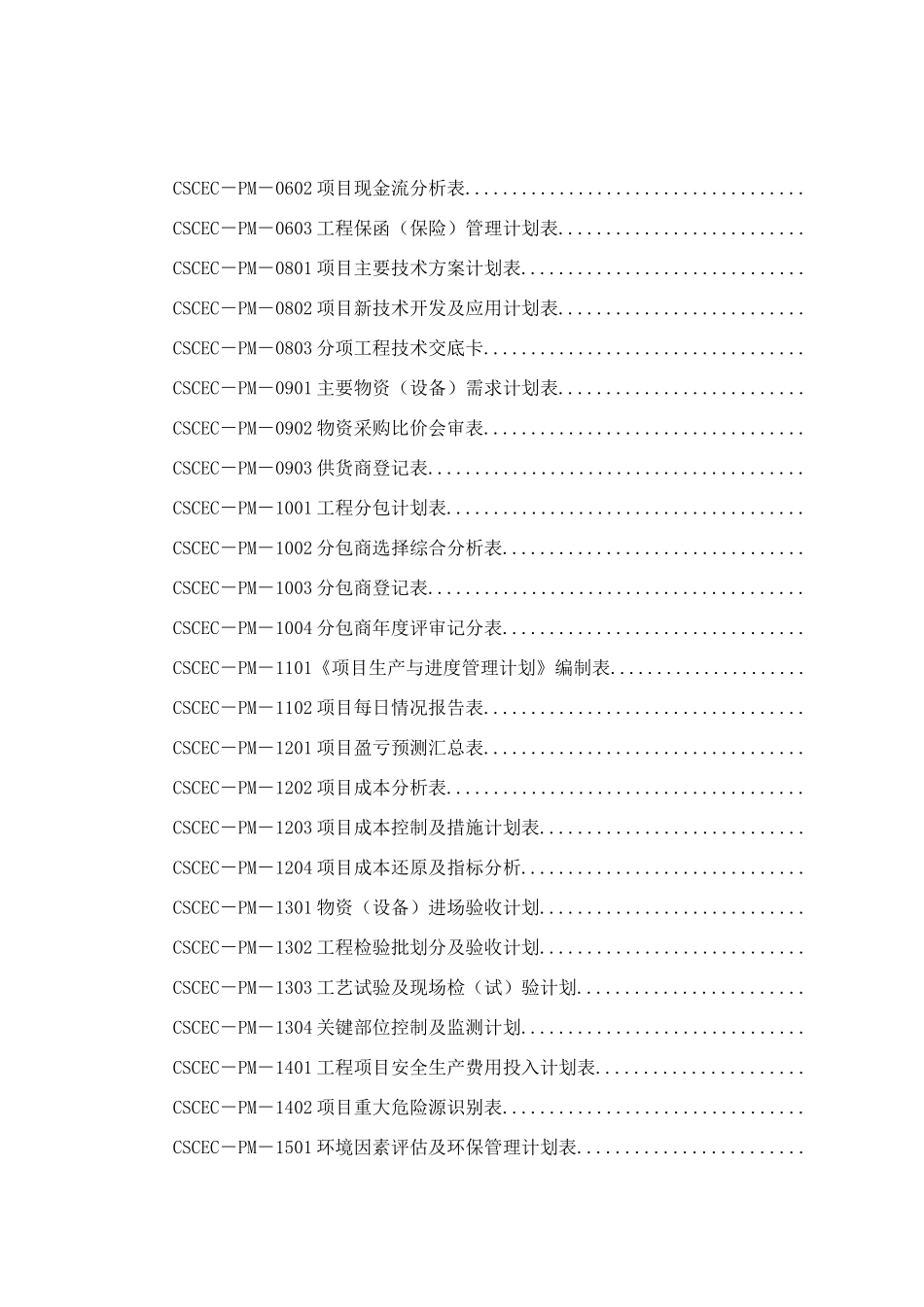 中国建筑项目管理手册表格_第3页