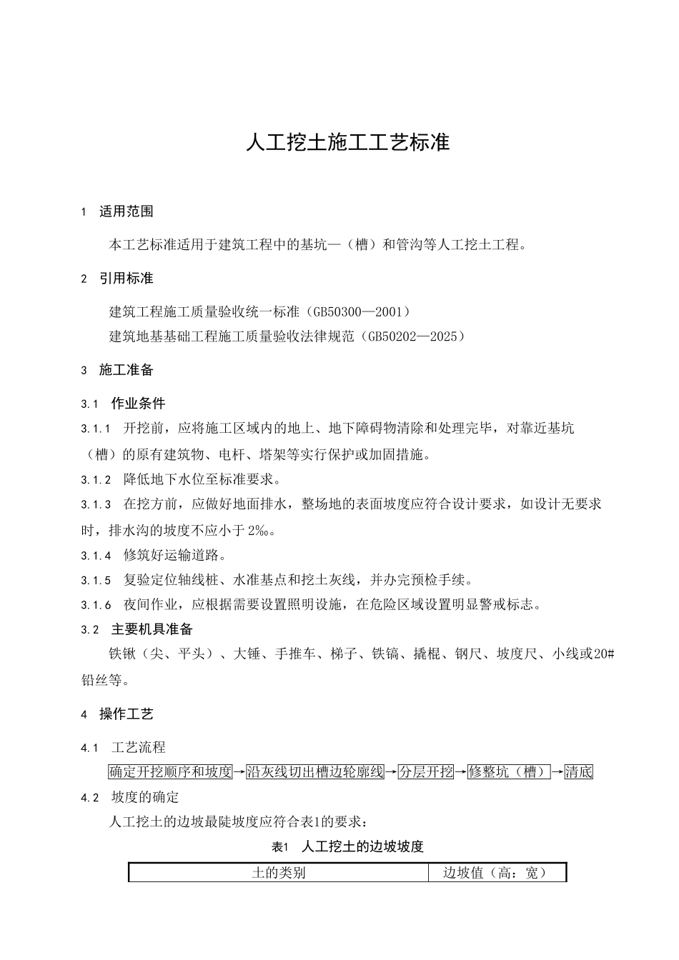 中国某建设总公司人工挖土施工工艺_第3页