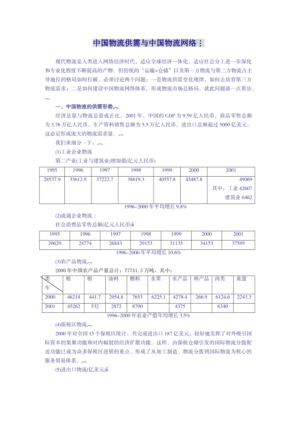 中国物流供需与中国物流网络_第2页